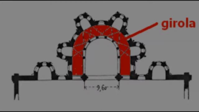 Romanesque Art - 1 Introduction