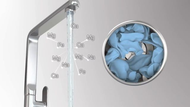 Сушильные машины Miele серии T1 PerfectDry