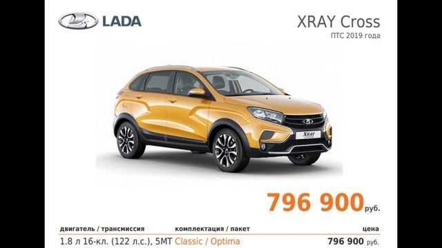 Учим хорошему ремонту