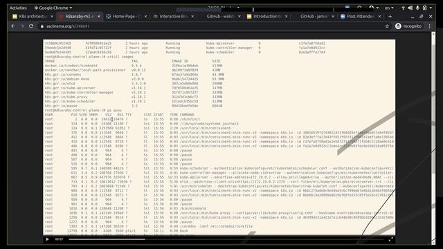 Kubernetes Architecture Arabic   بالعربي   Walid Shaari XTt3ihftFV8