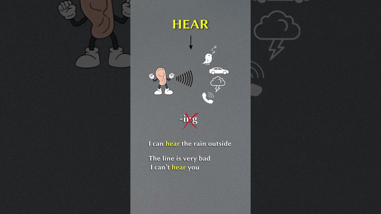 HEAR Vs LISTEN #английский #english #shorts