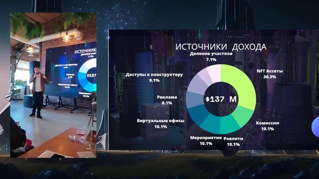 Инвестиционная презентация NFT Moon Metaverse перед инвесторами на форуме