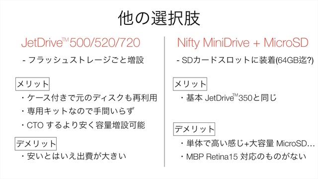 Macの容量アップ! JetDrive Lite 350 を買ってみた!!(前編)