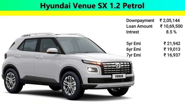 Hyundai Venue 2022 Model | Emi | Down Payment | कम डाउनपेमेंट और किश्त | Venue Sx 1.2 Petrol Price
