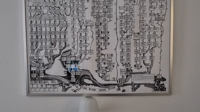 Вот чем занимается мой муж француз в свободное время