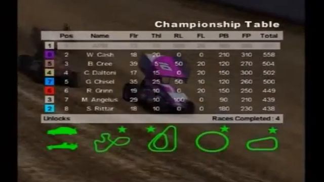 Sprint Car Challenge, a quick l@@k, Part 2