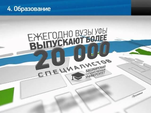 Добро пожаловать в Уфу!