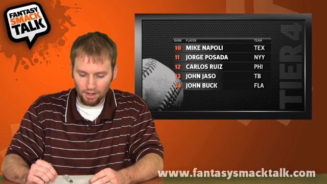 2011 Fantasy Baseball Catcher Tiers  Rankings