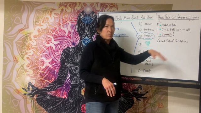 Energize Your Throat Chakra With Positive I Am Statements | 4 Minutes