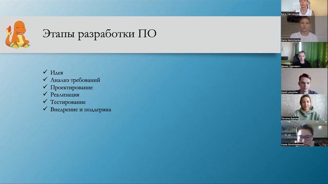 Введение в тестирование. Цели. Виды. Этапы разработки ПО. Как задавать вопросы.