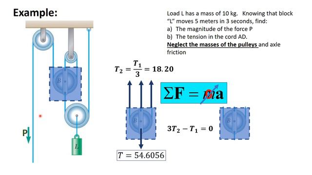 12.1,   F = Ma