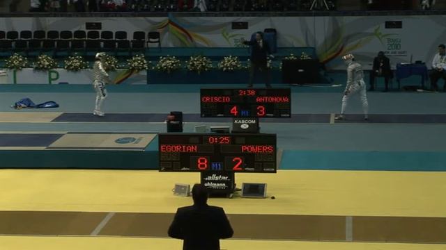 20100404 Ws Chm Baku 16 Yellow EGORIAN Yana RUS 15 Vs POWERS Skyla USA 5 Sd No