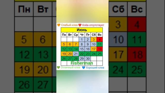 Не ходи в дни отмеченные красным на рыбалку.#рыбалка2023