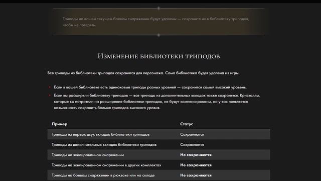Lost Ark. Как подготовить персонажа к PvE-рейдам