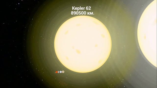 Система Kepler 62 system size comparison