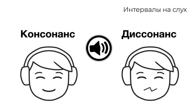 Любовь и мир