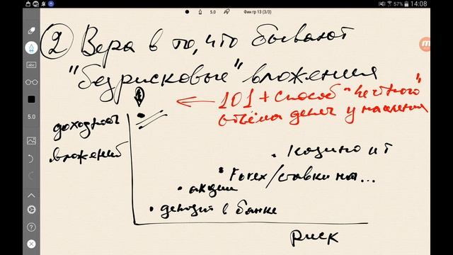 Финансовая Грамотность 13: Три самых вредных 