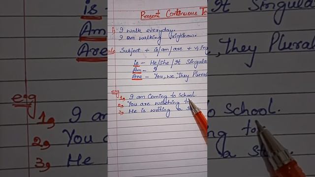 Tenses || Present Continuous Tense || Affitive, Negtive, Introg Examples @FaikaIbraheem