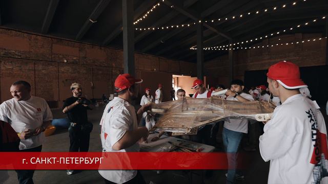 Тимбилдинг Механизм Успеха