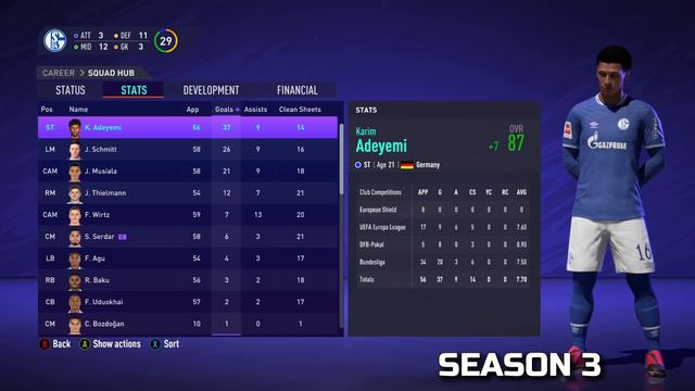 THE SCHALKE GERMANY REBUILD CHALLENGE!! FIFA 21 Career Mode