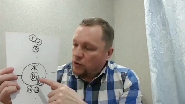 06 • Начала химии - Почему химия начинается именно с оксидов