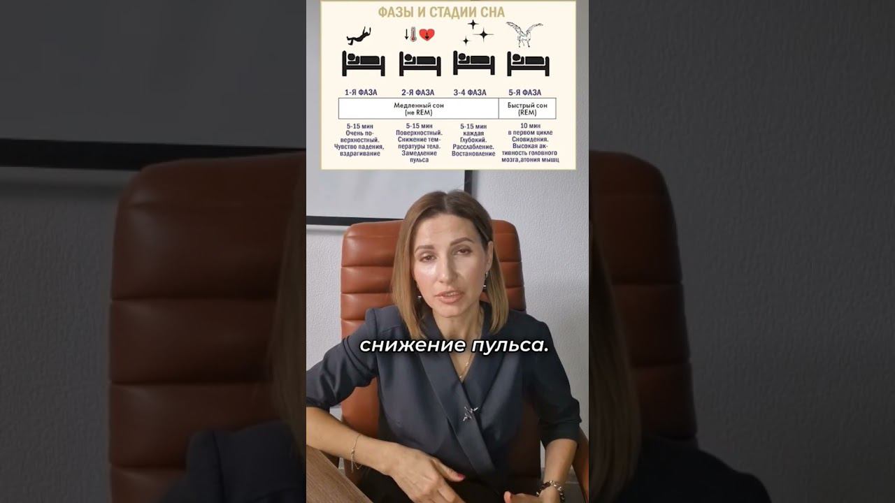 Как сон влияет на здоровье?