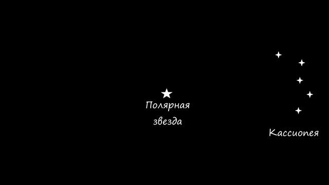 Ориентирование без карты и компаса. Книга 2.