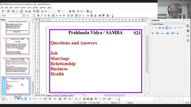 How To Perform PUJA (Daily Ritual) Effectively Using SAMBA?