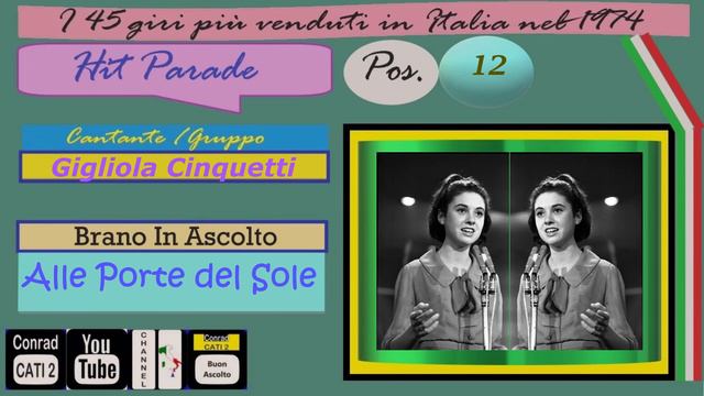 12. Gigliola Cinquetti - Alle Porte Del Sole