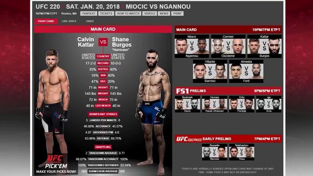 Прогнозы и аналитика от UT на UFC 220 