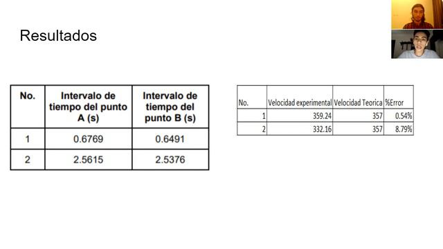 Esteban Meneses Jose Fernando Andrade Proyecto 2