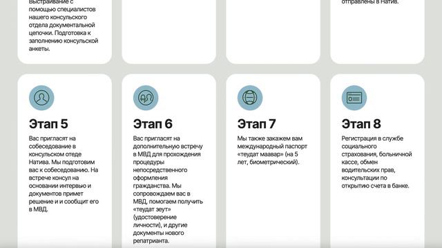 ✈ Ускоренная репатриация в Израиль! 🇮🇱✨