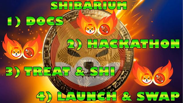 Shiba Inu Focuses On SHIBARIUM As Shiba Eternity Guide Is Released