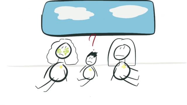 Nederlands - Kinderjaren