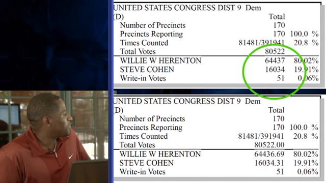 Fraction Magic Mimi Kennedy Edit