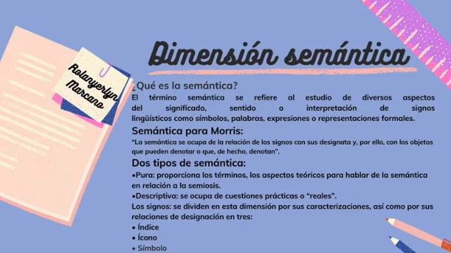 Charles Morris - Grupo 1