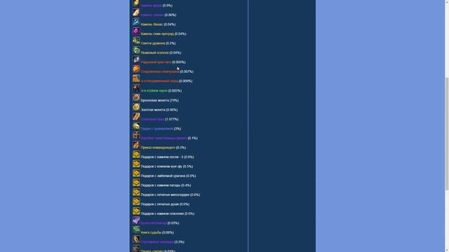 ЧЕМ PWI ЛУЧШЕ ОФФЫ? СОБИРАЮ СЕТ 
