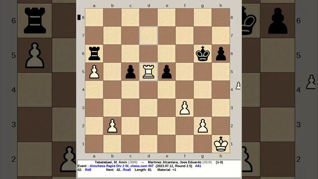Tabatabaei, M  Amin Vs Martinez Alcantara, Jose Eduardo | Aimchess Rapid Dev 2 W 2023, R2.1