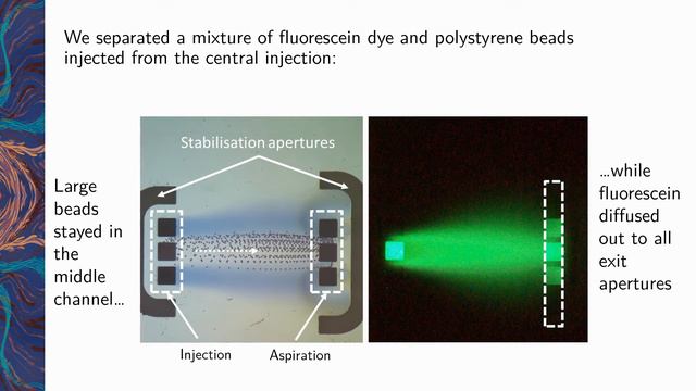 Open Space Diffusive Filter