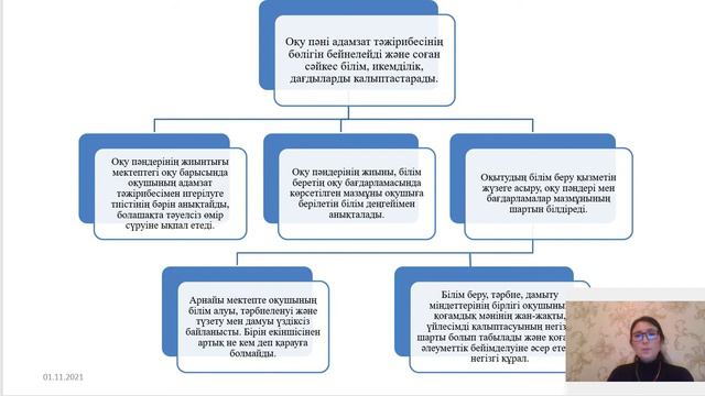 Арнайы білім берудің теориялық негіздері (дәріс 1)
