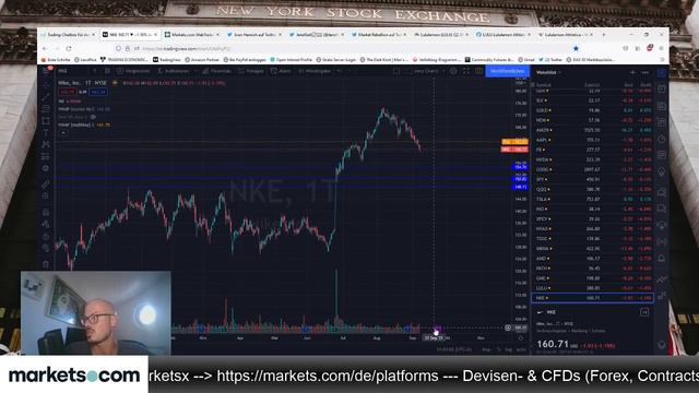 Jens Klatt Mit Blick Auf Die Märkte Kurz Vor Der EZB-Entscheidung