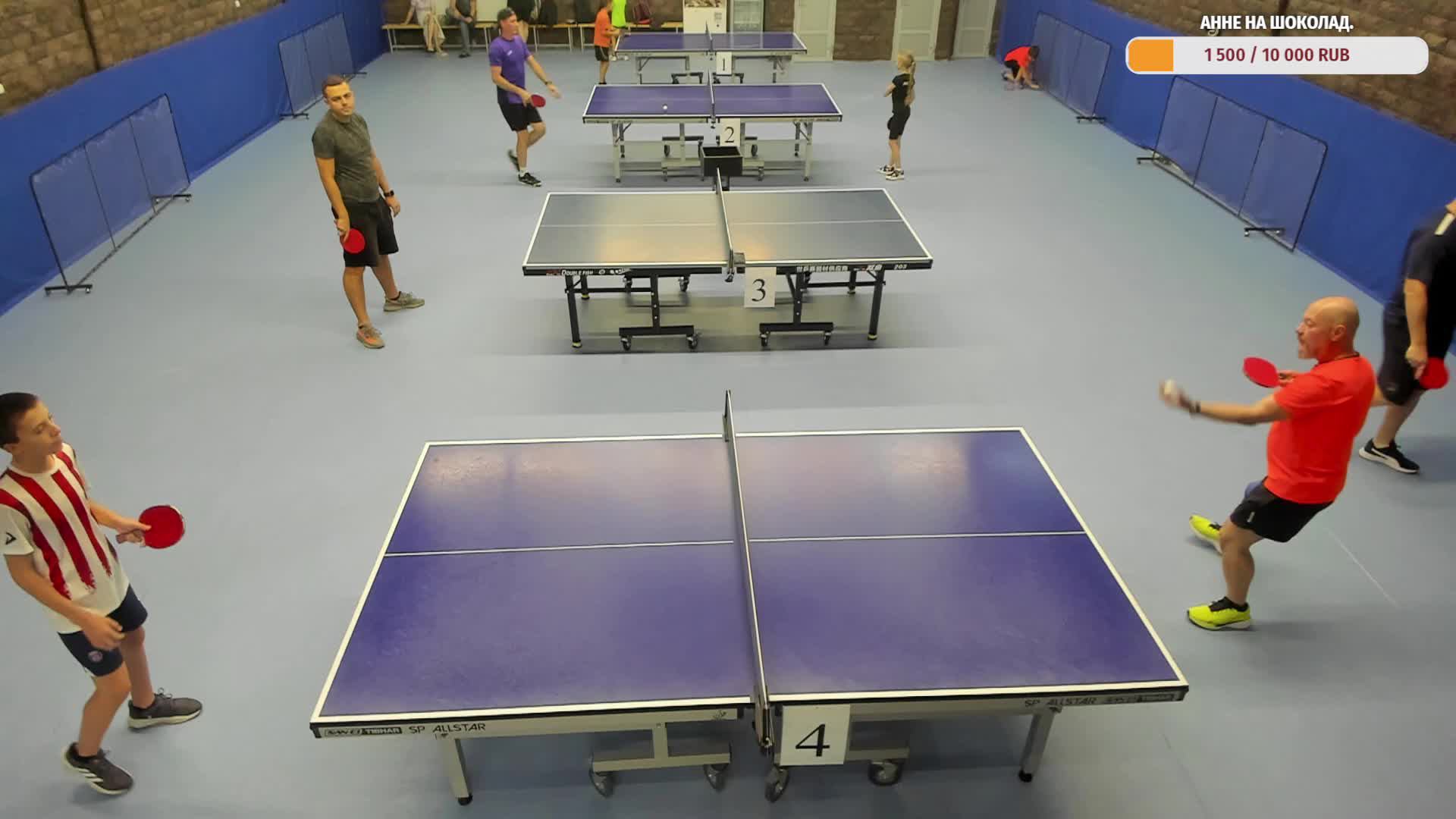 MAX 160 (1,2,3,4 стол)