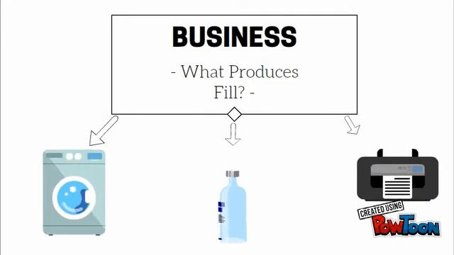 FILL Industries Demo