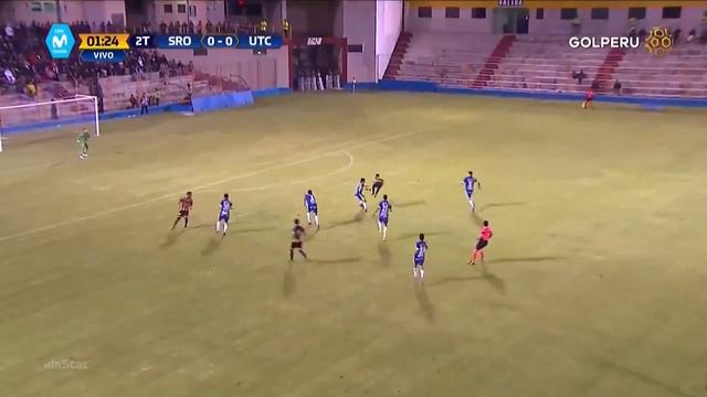 RAÚL TITO. Sport Rosario 2018 (Torneo De Verano)