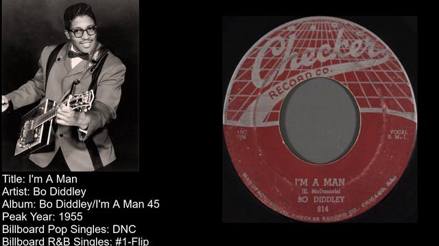 Bo Diddley- I'm A Man