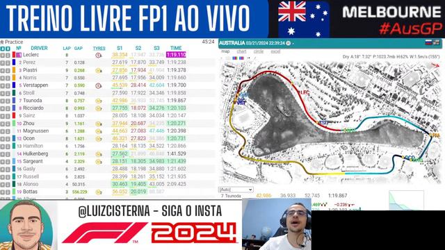 F1 2024 TREINO LIVRE 1 AUSTRALIA AO VIVO | GP MELBOURNE FP1 AUSTRALIA LIVE | GRAND PRIX 2024