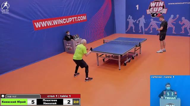 Киевский Юрий 2-3 Плахтеев Николай Турнир Восток 4  WINCUP  13.01.22 Прямая трансляция Зал 1