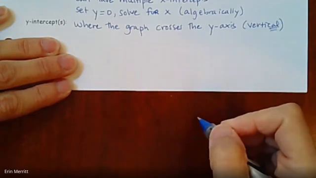 Alg 2 Notes 1-2 Function Notation