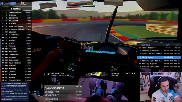 RFactor 2 VEC Testing - Longrun Testing In DPi HyperCar At Spa-Francorchamps