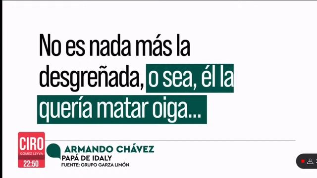 #LaEraM Presenta Ciro Gómez Leyva Caso De Ex Alcalde De San Juan Del Río Quien Golpeó A Su Ex Espos